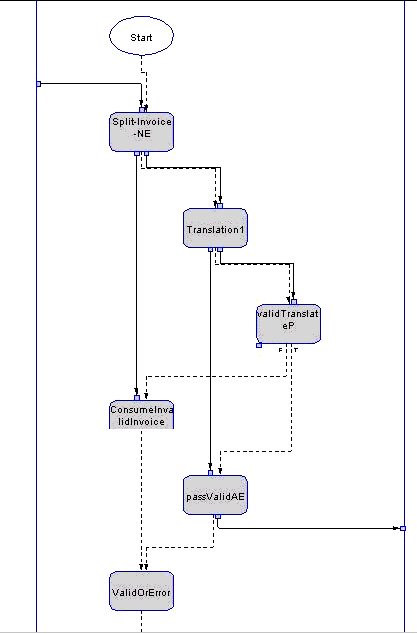Description of alert_tl1.gif follows