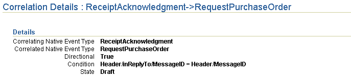 Description of create_cd.gif follows