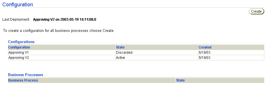 Description of deploy_success.gif follows