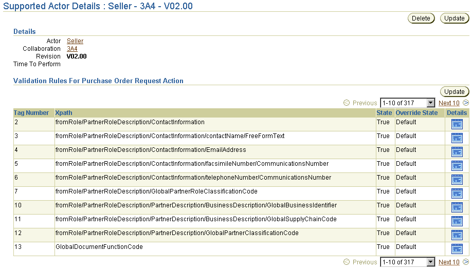 Description of details_act_r1.gif follows