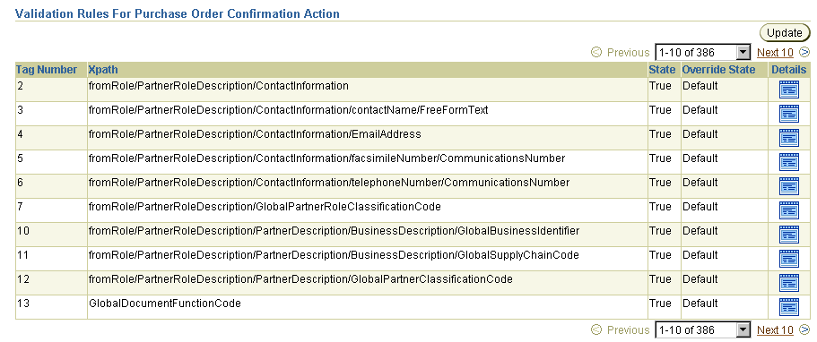 Description of details_act_r2.gif follows