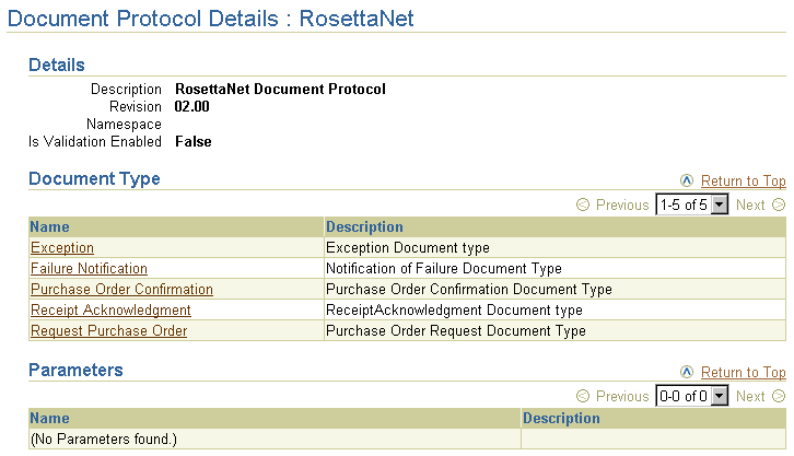 Description of details_bus_proto_doc_proto.gif follows
