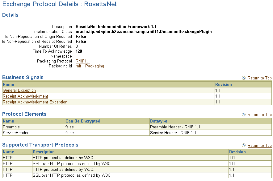 Description of details_bus_proto_exchange_top.gif follows