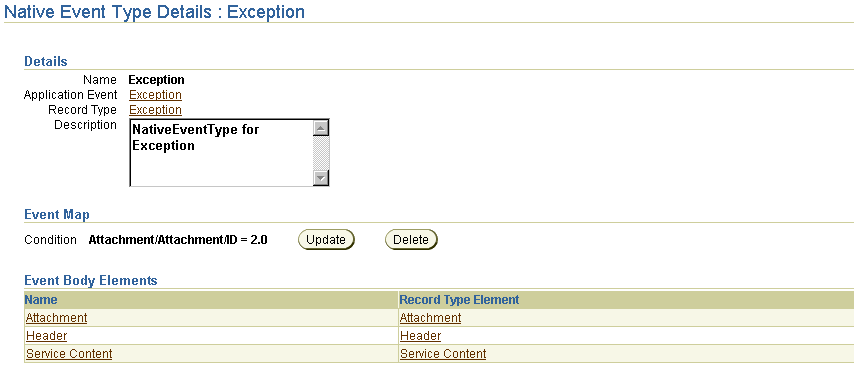 Description of details_net_em.gif follows