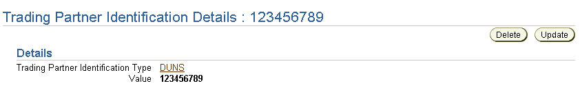 Description of details_tpid_details.gif follows