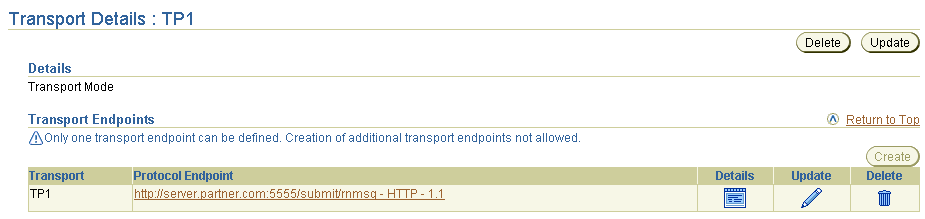 Description of details_transport.gif follows