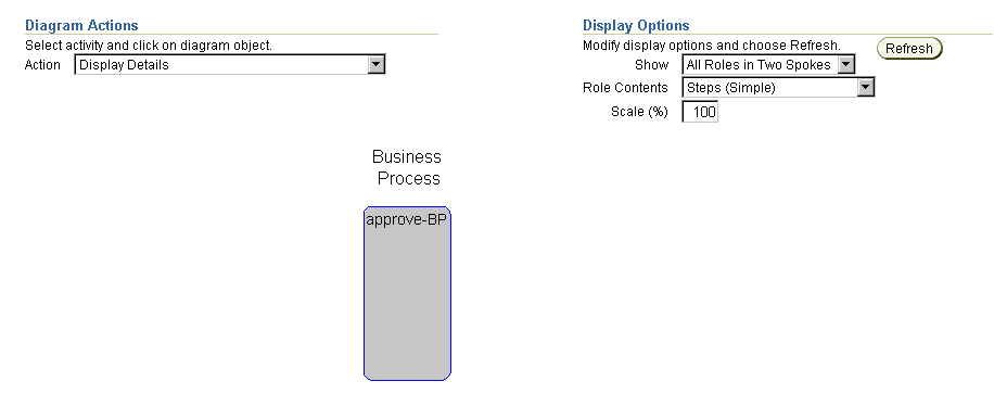 Description of diagram_ef_bef.gif follows