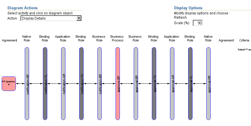 Description of diagram_int_aft.gif follows