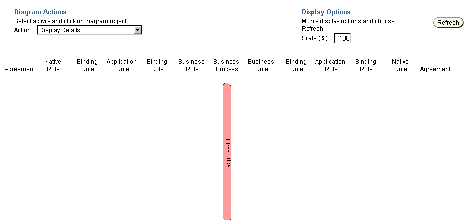 Description of diagram_int_bef.gif follows