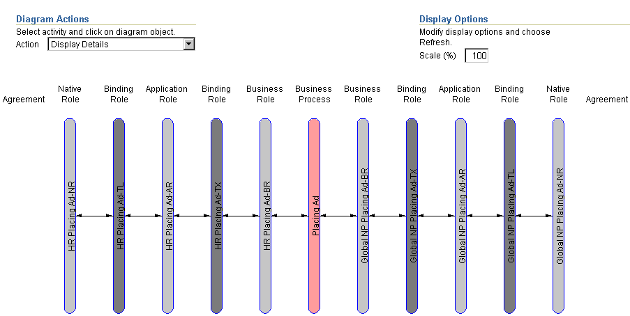 Description of diagram_integration.gif follows