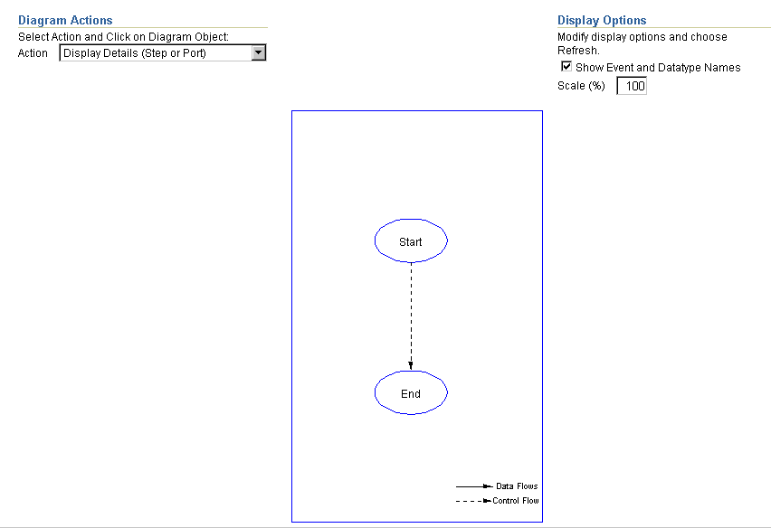Description of diagram_proc_bef.gif follows