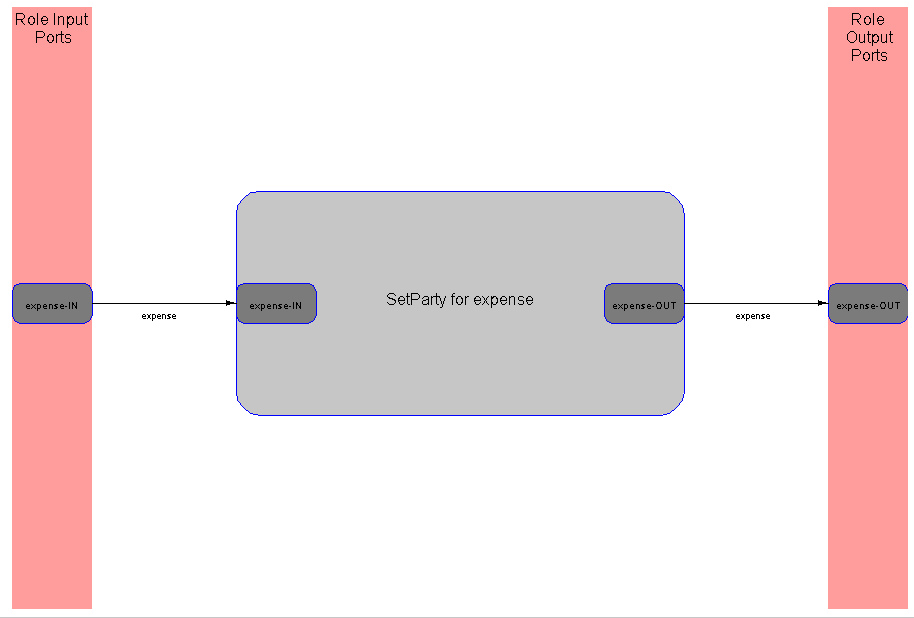 Description of diagram_sb2.gif follows