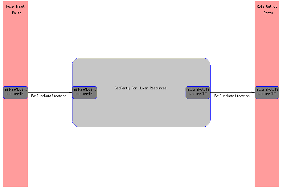 Description of diagram_sb_aft2.gif follows