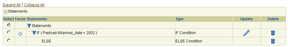 Description of else_condition.gif follows