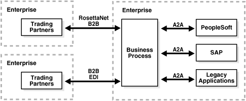 Description of ipusr039.gif follows
