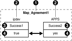 Description of ipusr046.gif follows