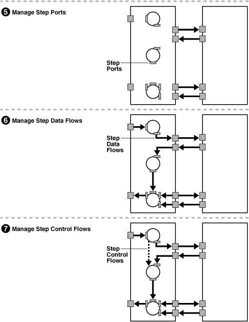 Description of ipusr056.gif follows
