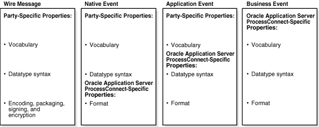 Description of ipusr059.gif follows