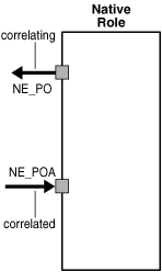 Description of ipusr061.gif follows