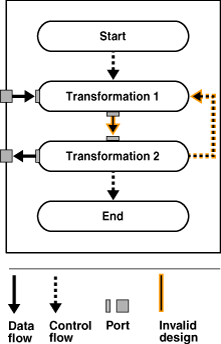 Description of ipusr074.gif follows