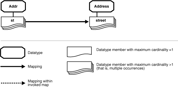 Description of ipusr080.gif follows