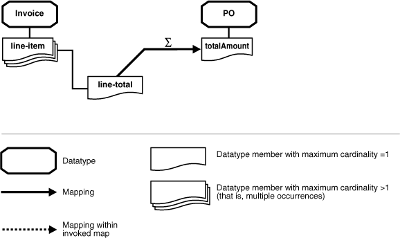 Description of ipusr087.gif follows