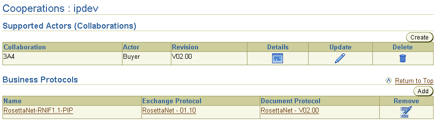Description of list_coop.gif follows