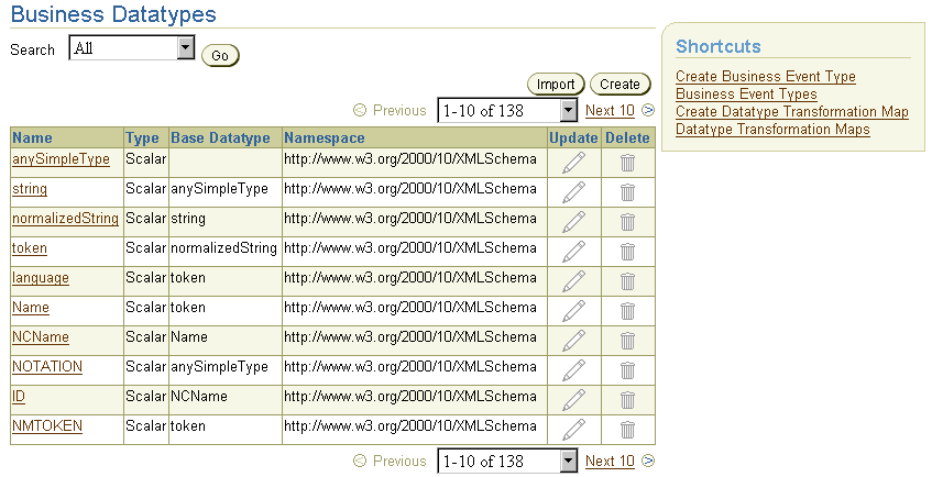 Description of list_dt.gif follows
