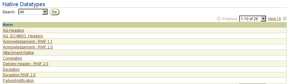 Description of list_dt_nat.gif follows