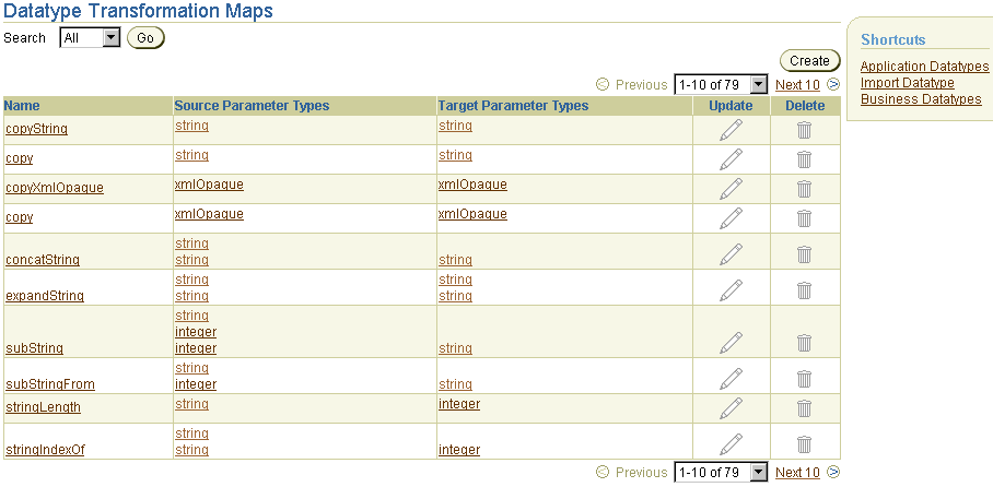 Description of list_dt_tm.gif follows