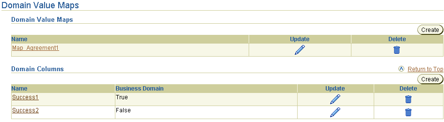 Description of list_dvm_front.gif follows
