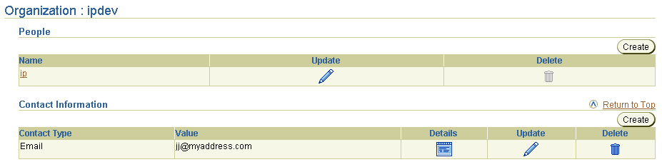 Description of list_org.gif follows