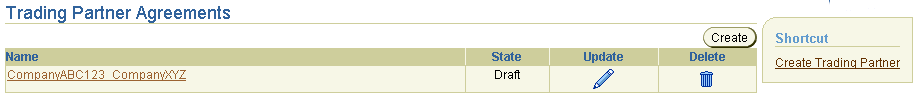 Description of list_tp_agreements.gif follows