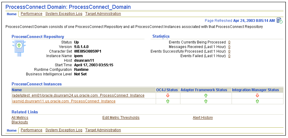 Description of oem_central1.gif follows