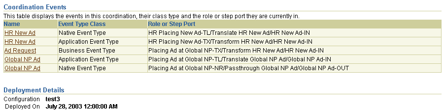 Description of rep_cs4.gif follows