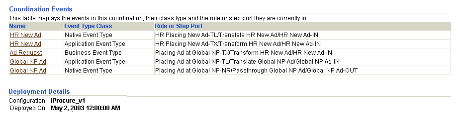 Description of rep_po7.gif follows