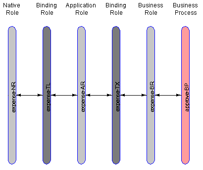 Description of spoke.gif follows