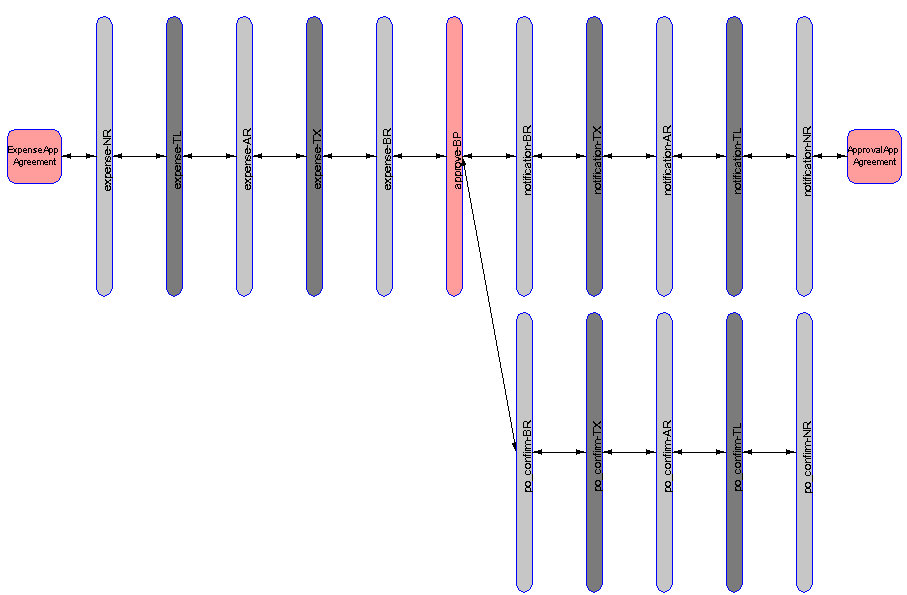 Description of spoke_third2.gif follows