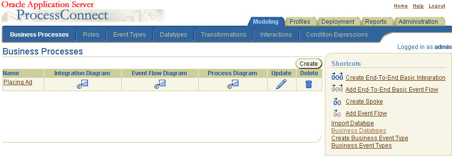 Description of tab_modeling_bp.gif follows