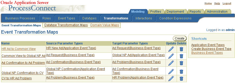 Description of tab_transf.gif follows