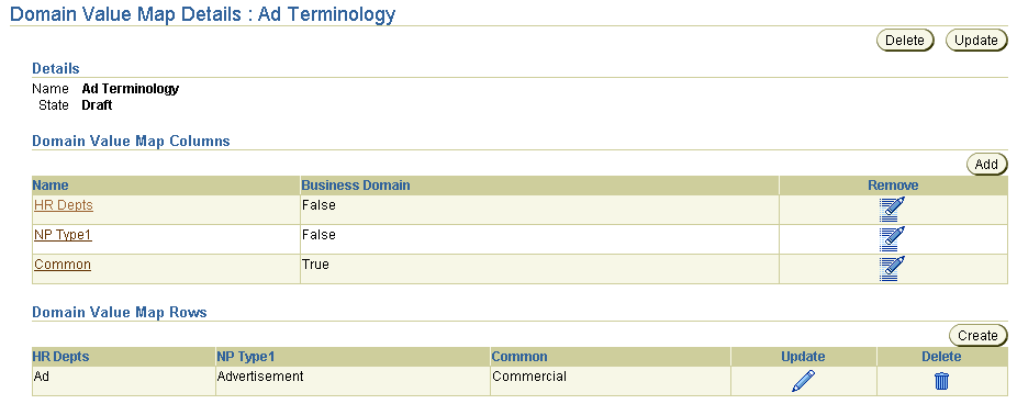 Description of tcs_dvm2.gif follows