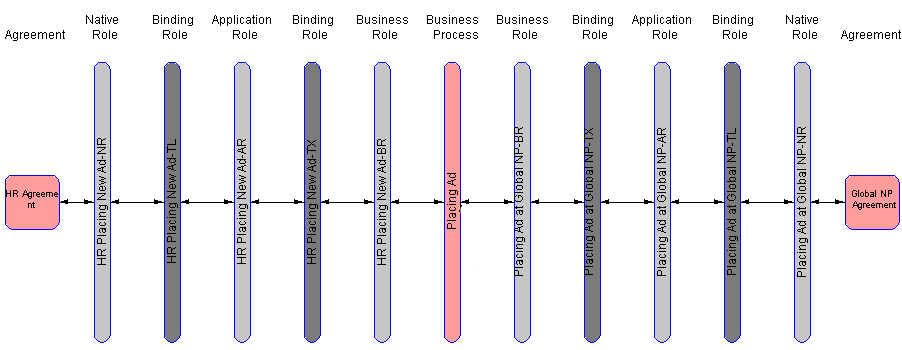 Description of tut_int2.gif follows