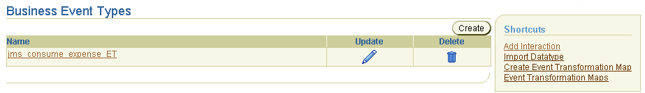 Description of view_business_events.gif follows