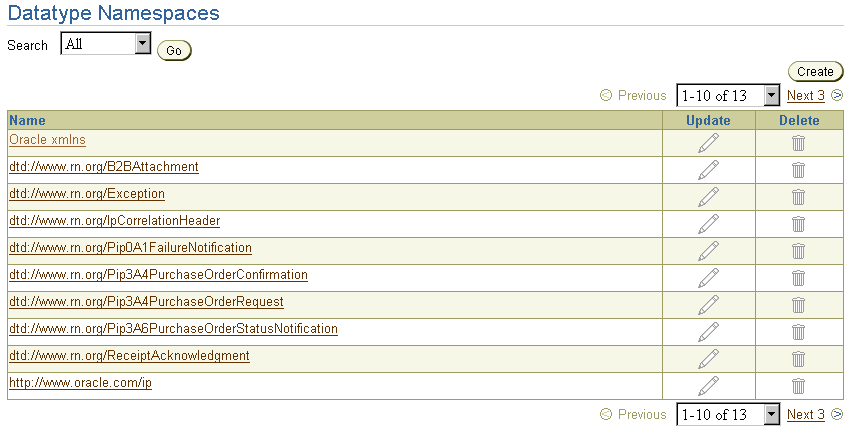Description of view_namespaces.gif follows