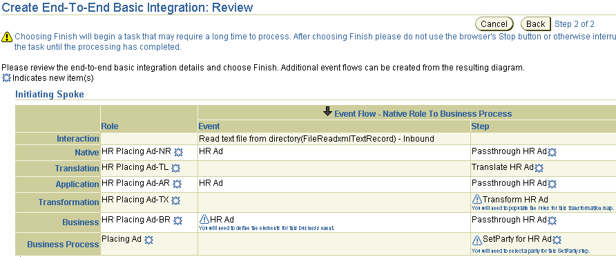Description of wizard_review.gif follows