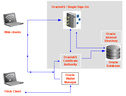 Image is described in the surrounding text