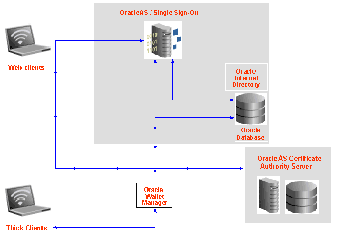 Image is described in the surrounding text