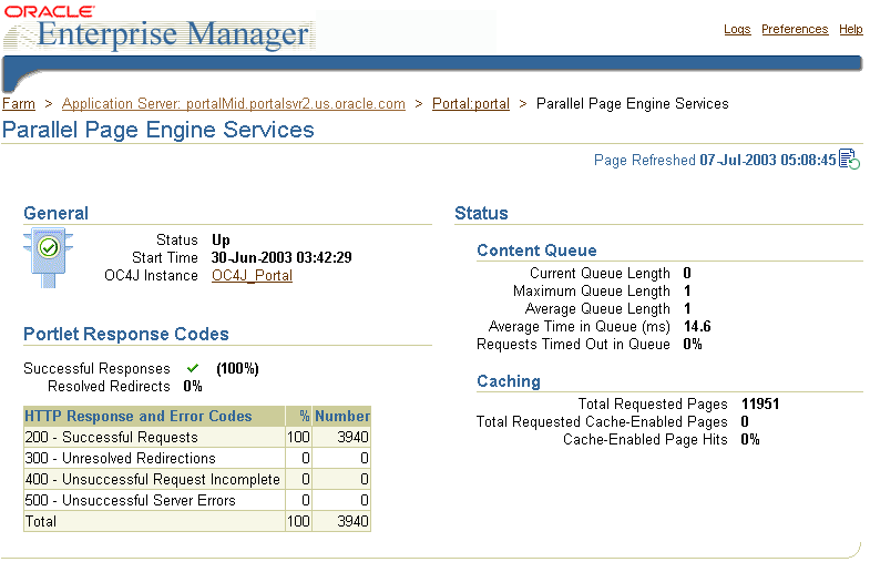 Description of cg_monit_sshot_console_ppe.gif follows