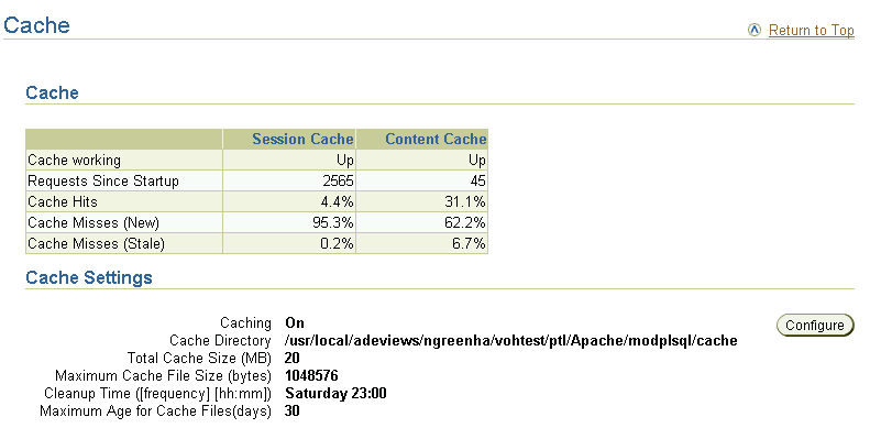 Description of cg_monit_sshot_mod_cache.gif follows