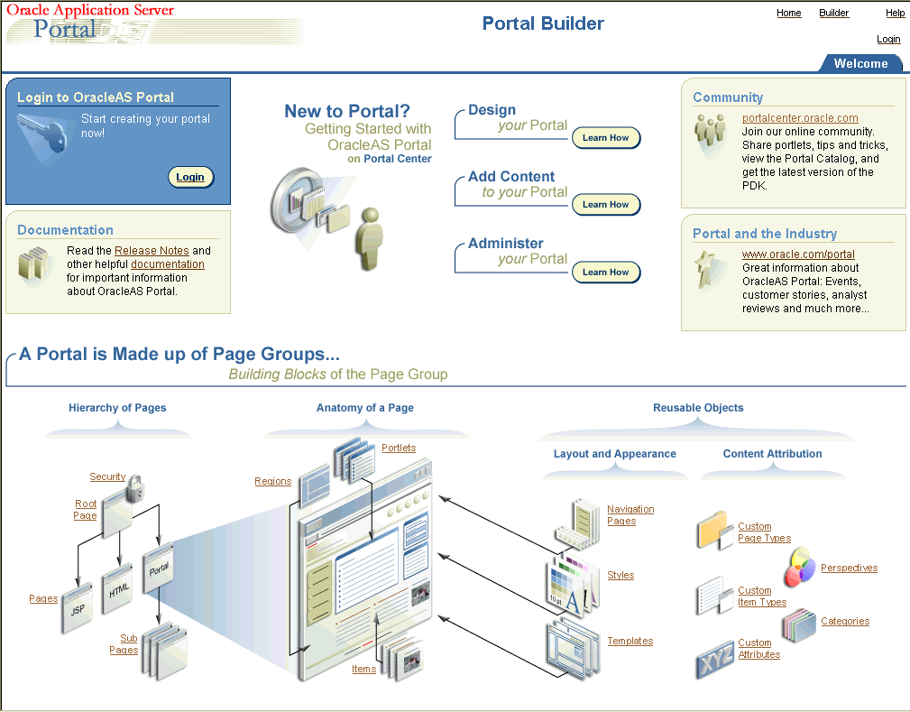 Description of cg_sshot_portal_home_page.gif follows